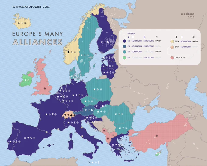 mapping different aliances in Europe