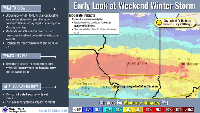 Map of expected winter storm impacts. 30-80% chance of moderate impacts Sunday-Monday, with hazardous driving conditions and potential for closures. 