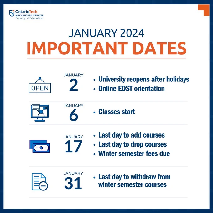 January 2024, important dates. January 2 university reopens, EDST online orientation. January 6, classes start. January 17, last day to add courses, last day to drop courses, winter semester fees due. January 31, last day to withdraw from winter semester courses."