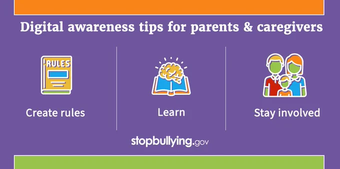 Graphic that shows "Digital awareness tips for parents and caregivers." Below header are three icons and captions to represent each tip: 1. Create Rules with a rulebook icon, 2. Learn with a book and brain icon and 3. an icon of a family with the caption "stay involved"