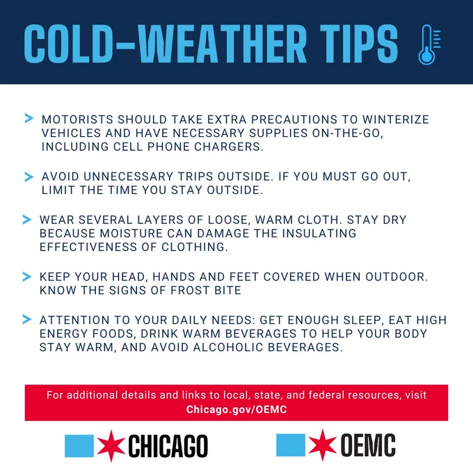 Graphics: Warm weather tips for this winter season.