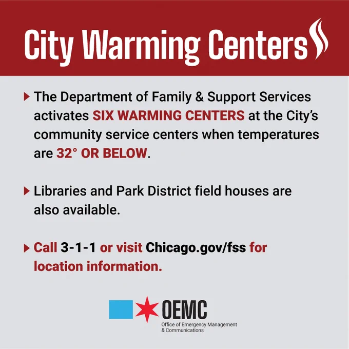Graphics: Warm weather tips for this winter season.