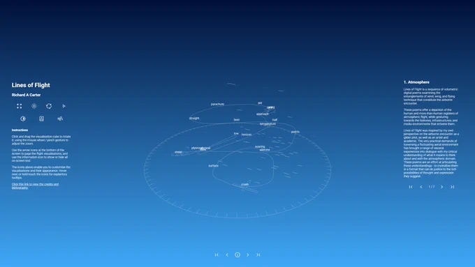 A screenshot of lines of flight. A dark to light blue gradient background and a text box in left corner with instructions and interaction icons. On the right is an example of the essay text within the piece. In the centre is a wireframe 3D visualisation of a gliding flight path, encompassed within a compass circle.