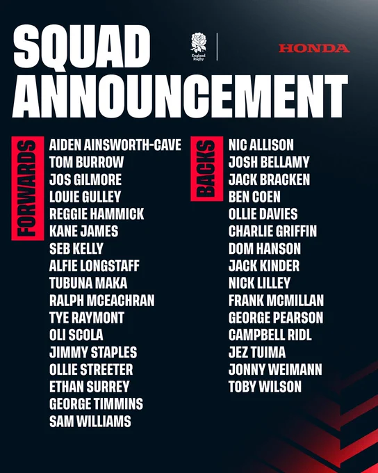 Forwards
Aiden Ainsworth-Cave 
Tom Burrow 
Jos Gilmore 
Louie Gulley 
Reggie Hammick 
Kane James
Seb Kelly 
Alfie Longstaff 
Tubuna Maka
Ralph McEachran 
Tye Raymont 
Oli Scola 
Jimmy Staples 
Ollie Streeter 
Ethan Surrey 
George Timmins 
Sam Williams 
 
Backs 
Nic Allison
Josh Bellamy
Jack Bracken 
Ben Coen 
Ollie Davies 
Charlie Griffin 
Dom Hanson 
Jack Kinder
Nick Lilley
Frank McMillan
George Pearson
Campbell Ridl
Jez Tuima
Jonny Weimann
Toby Wilson