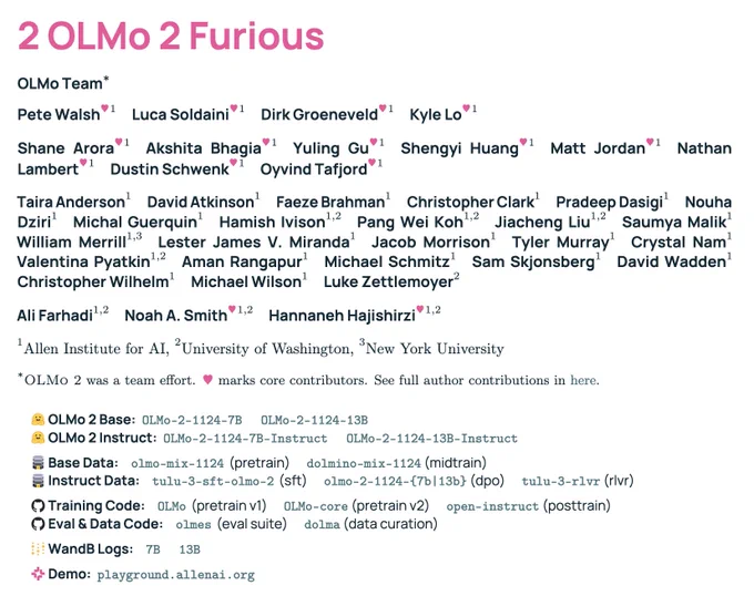 First page of tech report titled "2 OLMo 2 Furious"