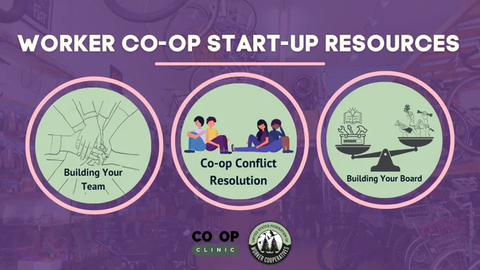 Find worker co-op startup resources on topics including building your team, co-op conflict resolution, building your board and more