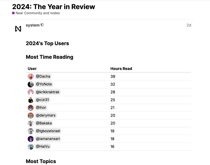 2024 Recap of time spent on @discourse got delegates thinkin... "i spend too much on governance" 🤔 

less reading forums, more meeting quorums, and more shipping-effective swarms 