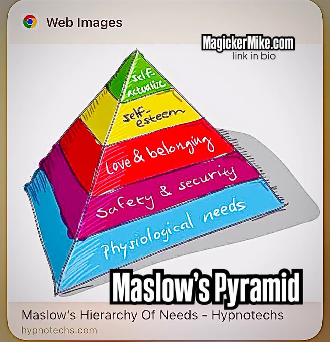 MASLOW’S PYRAMID of Hierarchy                                     #MaslowsPyramid #MagickerMike #TheMagicApt MagickerMike.com
Reference, awareness, philosophy, survival love, safety psychology, belonging self-esteem, in a reflection from gravity, to the grace of higher self “LEARNING CURVES ASCEND MASLOW’S PYRAMID!!” where u at?