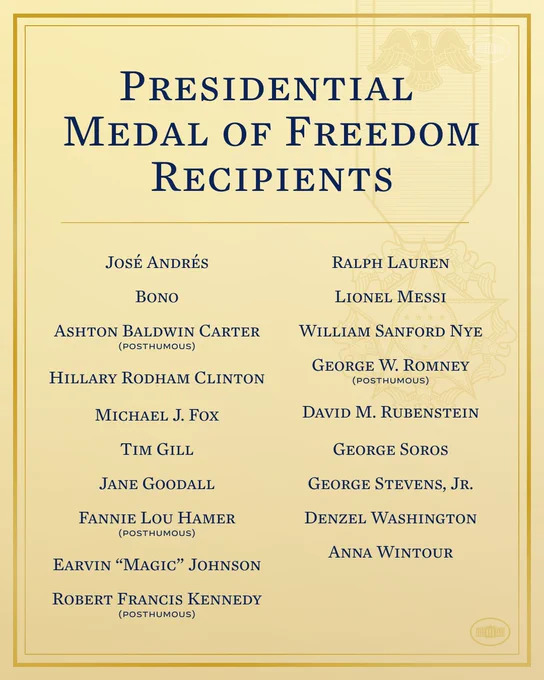 Presidential Medal of Freedom Recipients

José Andrés
Bono
Ashton Baldwin Carter (posthumous)
Hillary Rodham Clinton
Michael J. Fox
Tim Gill
Jane Goodall
Fannie Lou Hamer (posthumous)
Earvin “Magic” Johnson
Robert Francis Kennedy (posthumous)
Ralph Lauren
Lionel Messi
William Sanford Nye
George W. Romney (posthumous)
David M. Rubenstein
George Soros
George Stevens, Jr. 
Denzel Washington
Anna Wintour