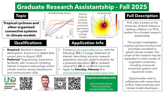 An advertisement for a funded graduate research assistantship, under my supervision at the University of North Dakota! The project broadly investigates how tropical cyclone structure and processes are simulated in climate models, but has a couple of different potential pathways for the student to pursue. For full consideration, applications are due by February 1.