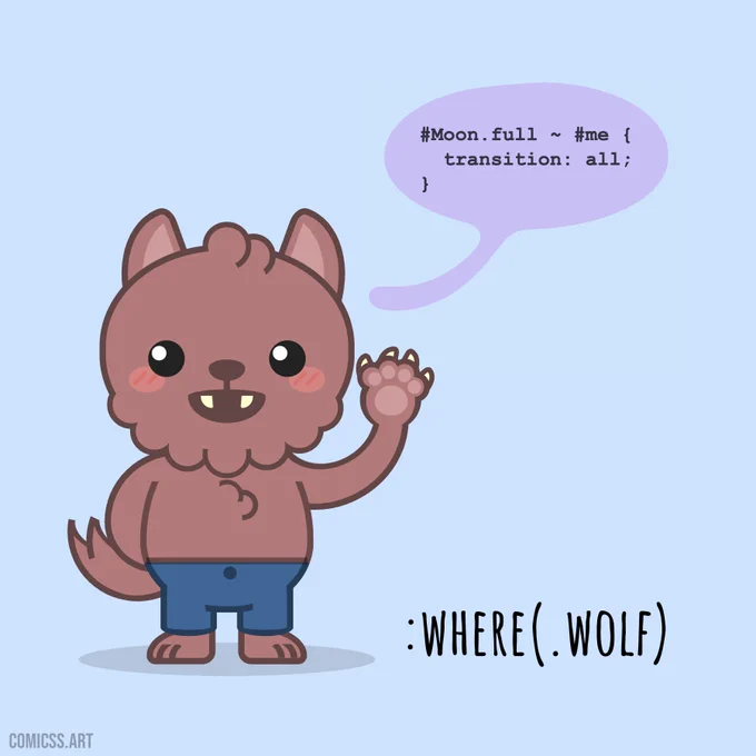 Cartoon of a werewolf titled :where(.wolf). A cute drawing wolf wearing pants and saying something in CSS code