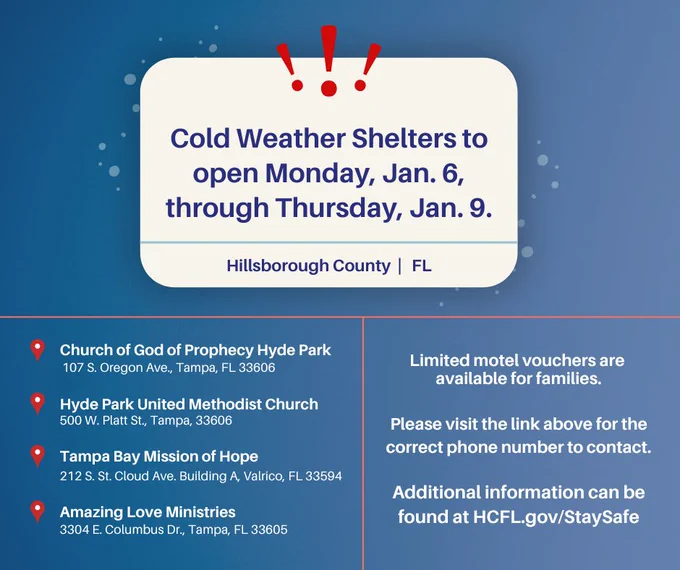 Graphic displaying information about cold weather shelters open from January 6 through January 9 in Hillsborough County, FL. It lists shelter locations and additional information on availability of motel vouchers. Also includes a link to HCFL.gov/StaySafe for more details.