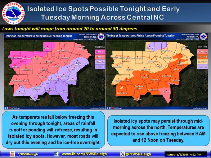 Two maps are shown. One shows that the temperatures will fall below freezing tonight between 6 PM over the northwest, mid to late evening over much of central North Carolina, except after midnight in the southeast. The second map shows that temperatures will rise above freezing Tuesday between 9 AM and noon.
Isolated Ice Spots Possible Tonight and Early Tuesday Morning Across Central NC. 
As temperatures fall below freezing this evening through tonight, areas of rainfall runoff or ponding will refreeze, resulting in isolated icy spots. However, most roads will dry out this evening and be ice-free overnight.
Lows tonight will range from around 20 to around 30 degrees.
Isolated icy spots may persist through mid-morning across the north. Temperatures are expected to rise above freezing between 9 AM and 12 Noon on Tuesday. 
While the incoming breezy conditions and drier air will help dry out most roads tonight, there is a risk of isolated icy patches on roads tonight into Tuesday morning.