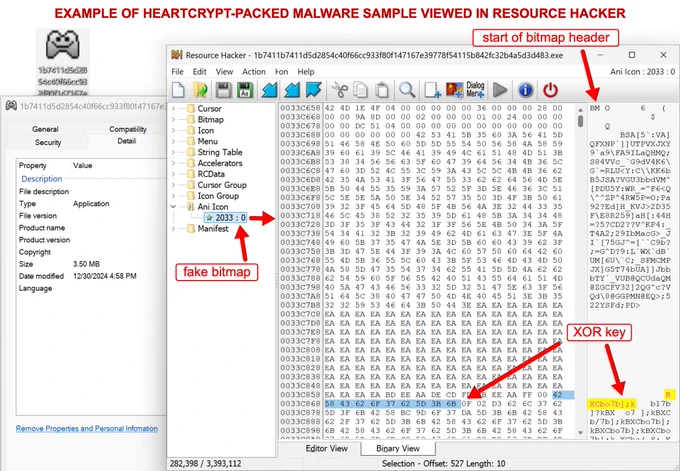 Image showing a screenshot of Resource Hacker software displaying a HeartCrypt-packed malware sample file. The interface includes several annotated highlights and arrows pointing to specific malware characteristics like "fake bitmap" and a "start of bitmap header", along with "XOR key".