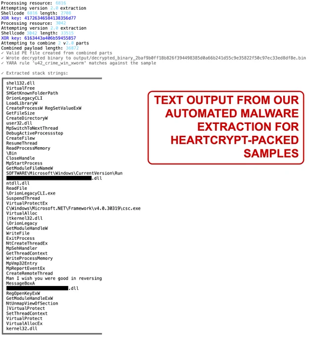 Text output from an automated malware extraction for HeartCrypt-packed samples, displaying various file names and script commands. Some of the information is redacted. 