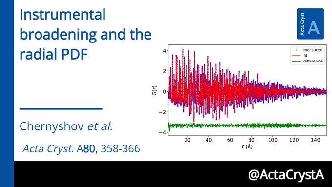 Instrumental broadening and the radial PDF

Chernyshov et al.
Acta Cryst. A80, 358-366

@ActaCrystA