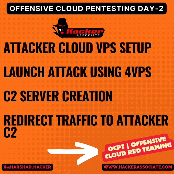 Offensive Cloud Penetration Testing Trainings 