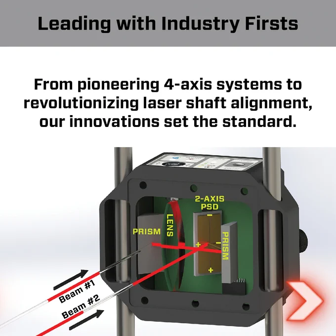 We pioneer many industry firsts and set the standard with our innovations.