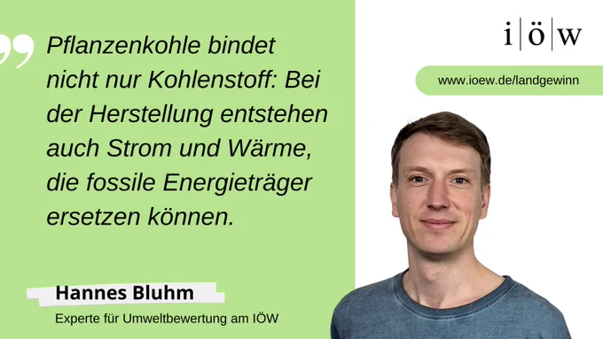 Auf dem Bild sind ein Foto und ein Zitat von Hannes Bluhm zu sehen, der Experte für Umweltbewertung am IÖW ist. Das Zitat lautet: "Pflanzenkohle bindet nicht nur Kohlenstoff: Bei der Herstellung entstehen auch Strom und Wärme, die fossile Energieträger ersetzen können."