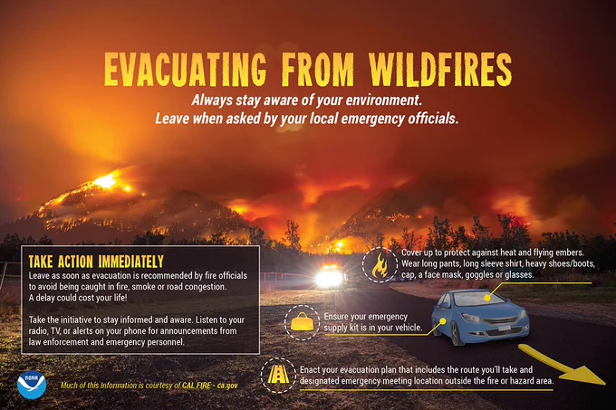 Evacuating From Wildfires: Always stay aware of your environment. Leave when asked by your local officials. Take Action Immediately: Leave as soon as evacuation is recommended by fire officials to avoid being caught in fire, smoke or road congestion. A delay could cost your life! Take the initiative to stay informed and aware. Listen to your radio, TV, or alerts on your phone for announcements from law enforcements and emergency personnel. Cover up to protect against heat and flying embers. Wear long pants, a long sleeve shirt, heavy shoes/boots, cap, a face mask, goggles or glasses. Ensure your emergency supply kit is in your vehicle. Enact your evacuation plan that includes the route you'll take and designated emergency meeting location outside the fire or hazard area.