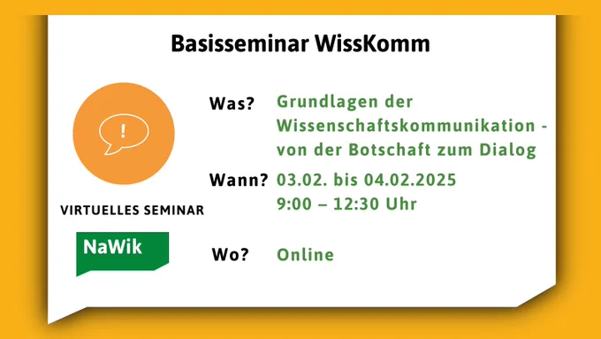 Gelber Hintergrund mit einer weißen Sprechblase. Darauf die Überschrift: Basisseminar WissKomm. Darunter Was? Wann? Wo? in schwarz. Die Angaben sind in grün verfasst. Links unten: NaWik-Logo in grün sowie die Worte: Virtuelles Seminar. Ein rundes, orangfarbenes Symbol weißt auf das Seminar hin.