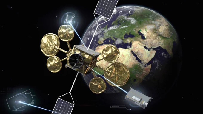 Advanced Research in Telecommunications Systems (ARTES) Core Competitiveness
