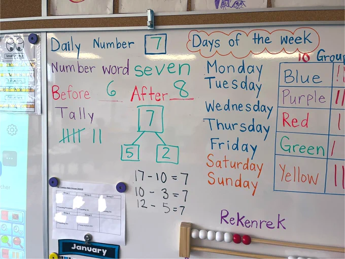 A whiteboard at the front of a classroom with number words, number bonds, days of the week, and a tally chart of colours.