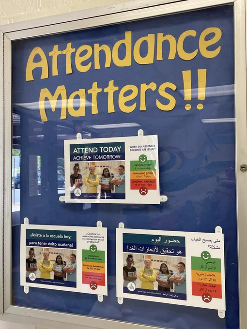 Photo of a school bulletin board that reads "Attendance Matters!!" with three flyers on the board with attendance information for parents in different languages. 