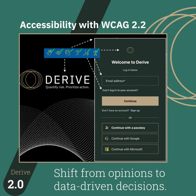 Screenshot of the Derive 2.0 login page highlighting accessibility compliance with WCAG 2.2. Icons representing accessibility features, like vision and mobility aids, are shown above the login interface. Users can log in via email, passkey, Google, or Microsoft. The caption reads 'Shift from opinions to data-driven decisions,' emphasizing inclusive design and accessibility.