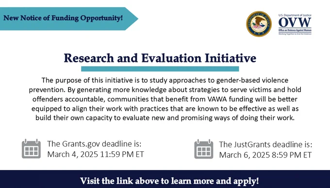 New Notice of Funding Opportunity!
Research and Evaluation Initiative
The purpose of this initiative is to study approaches to gender-based violence prevention. By generating more knowledge about strategies to serve victims and hold offenders accountable, communities that benefit from VAWA funding will be better equipped to align their work with practices that are known to be effective as well as build their own capacity to evaluate new and promising ways of doing their work.
The Grants.gov deadline is: March 4, 2025 11:59 PM ET
The JustGrants deadline is: March 6, 2025 8:59 PM ET