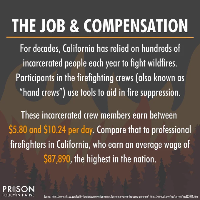 Infographic outlining job & compensation of an incarcerated fire crew member