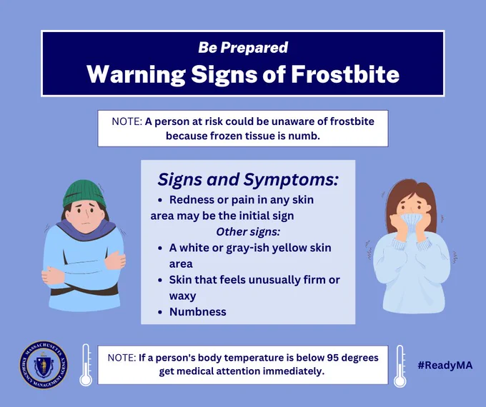 A graphic listing the signs and symptoms of frostbite which can include redness or pain in any skin area, a white or gray-ish yellow skin area, skin that feels unusually firm or waxy. Numbness can also be a sign and symptom of frostbite. If a person's body temperature is below 95 (°F) get medical attention immediately. The Massachusetts Emergency Management Agency logo is located in the lower left-hand corner of the graphic. The hashtag ReadyMA is in the lower right-hand corner of the graphic.