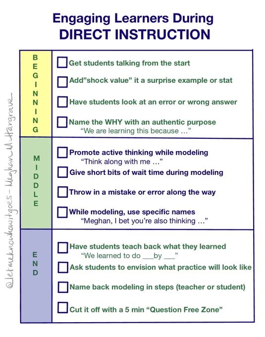 Graphic titled "Engaging Learners During Direct Instruction" includes bullet-pointed strategies organized into beginning, middle and ending strategies.