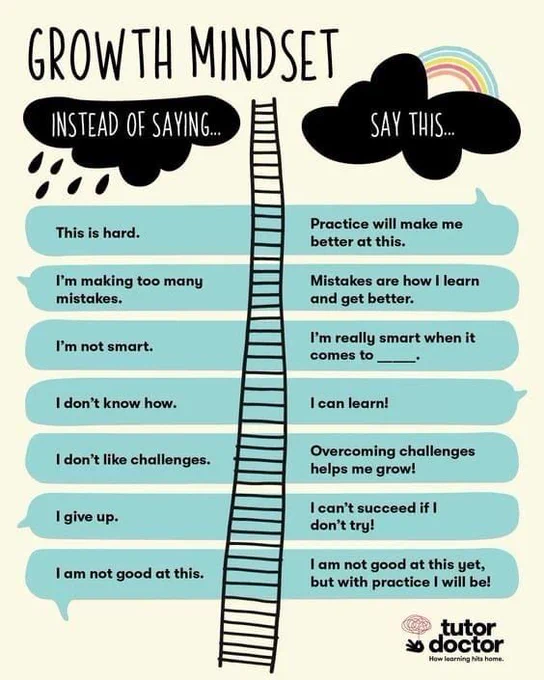 #positivemindset #PositiveThinking 

#PositiveVibes #positivemind #positivity #positiveaffirmations #positiveenergy #motivation #motivationalquotes  #selfcare #healing #selflove #selfdevelopment #selfhealing #Inspiration #inspirationalquotes #lifequotes #lifecoach #lifeadvice #quotes #quotestagram #quoteoftheday #quotesaboutlife


