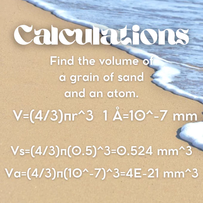 Title at the top says, "Calculations". Below says, "Find the volume of a grain of sand and an atom." At the bottom are calculations for the volumes of a grain of sand and an atom.