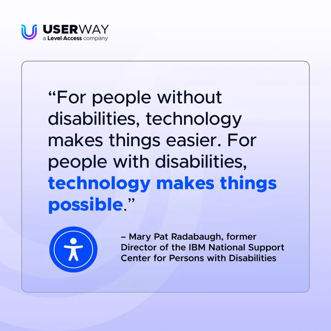 Graphic featuring a quote by Mary Pat Radabaugh: 'For people without disabilities, technology makes things easier. For people with disabilities, technology makes things possible.' The UserWay logo is displayed at the top. The background has a light purple gradient.
