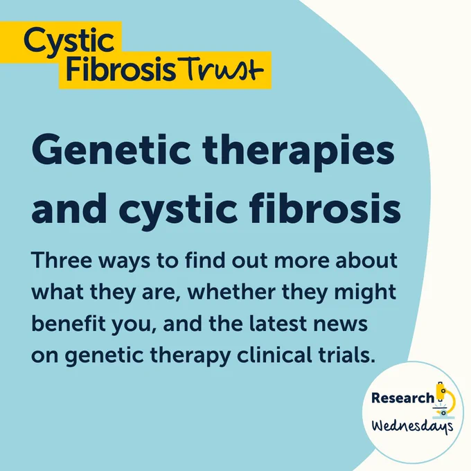 A yellow logo with black text says 'Cystic Fibrosis Trust' sits at the top of the image. 

In the centre, there is dark blue text on a light blue background:

Genetic therapies and cystic fibrosis.

Three ways to find out more about what they are, whether they might benefit you, and the latest news on genetic therapy clinical trials.

There is a white circle logo with blue text and a microscope that says 'Research Wednesdays' at the bottom.
