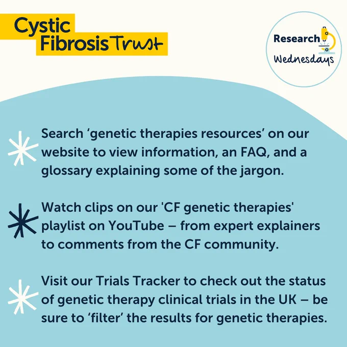Search ‘genetic therapies resources’ on our website to view information, an FAQ, and a glossary explaining some of the jargon.

Watch clips on our 'CF genetic therapies' playlist on YouTube – from expert explainers
to comments from the CF community.

Visit our Trials Tracker to check out the status of genetic therapy clinical trials in the UK – be sure to ‘filter’ the results for genetic therapies. 