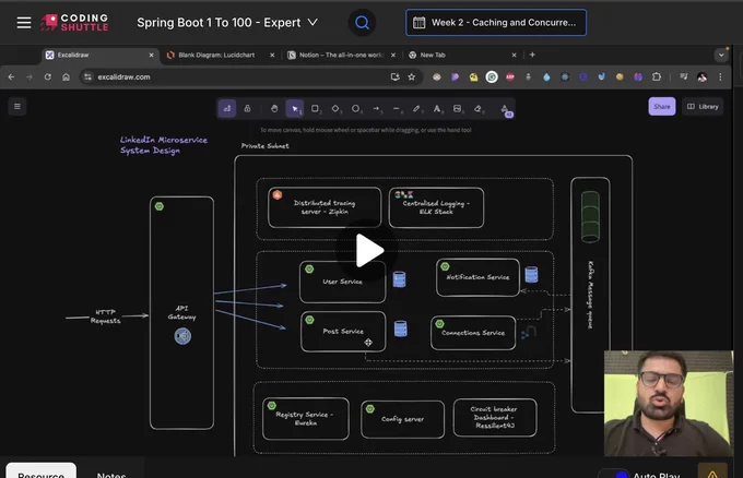 Coding Shuttle LIVE Class for Spring Boot