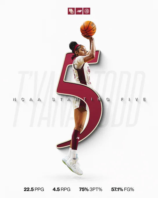 T’yana Todd NCAA Starting 5 graphic