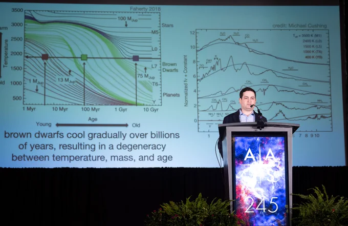 Plenary speaker Aaron Meisner, 245th AAS meeting, National Harbor, MD. January 2025. Photo by © CorporateEventImages/Phil McCarten 2025