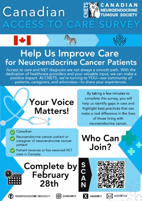 Calling all BC residents to participate in our pilot survey: https://www.surveymonkey.com/r/ACCESSTONETCARE 
If you are not a resident of BC, please stay tuned for our full scale launch!!