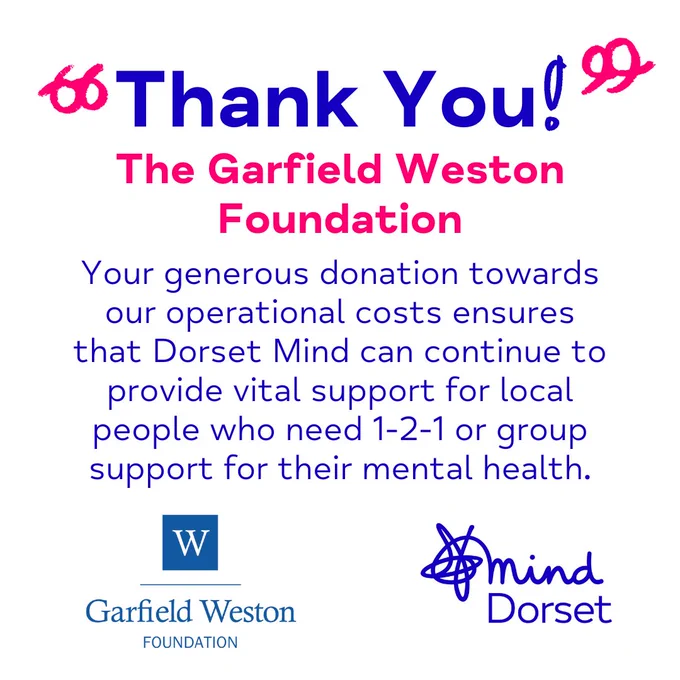 A white tile that thanks The Garfield Weston Foundation for their donation towards funding Dorset Mind's essential costs. 'Thank you!' is enlarged at the top of the graphic in blue, with pink handrawn quote marks around them. 'The Garfield Weston Foundation' is underneath, highlighted in pink followed by a descriptive paragraph. Garfield Weston's Logo is featured bottom left - a blue 'W' in a box with the Foundation's name underneath and Dorset Mind's logo is also in blue, bottom right.