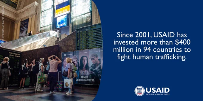 A group of people face a cluster of murals that promote awareness to fight
 human trafficking; text: Since 2001, USAID has invested more than $400 million in 94 countries to fight human trafficking.
