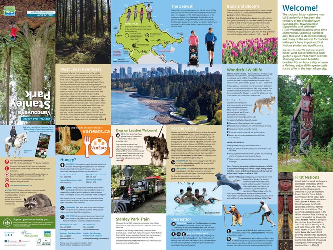 Mapa de los senderos de Stanley Park.