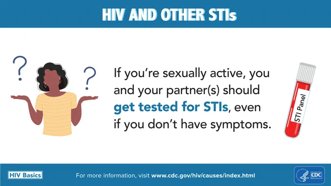 Informative graphic from the CDC promoting STI testing for sexually active individuals, featuring a person with questioning gestures and a STI test panel, with a link to the CDC website for more information.