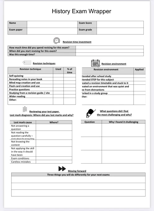 Exam Wrapper worksheet includes space to keep track of revision techniques and environments, as well as to reflect on the assessment itself.
