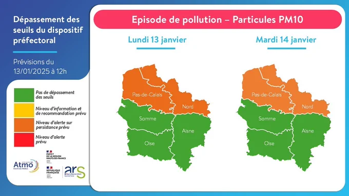 Episode de pollution aux PM10 sur le Nord et le Pas-de-Calais pour aujourd'hui et demain