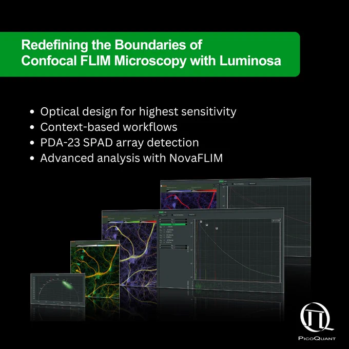 Confocal FLIM Microscopy with Luminosa