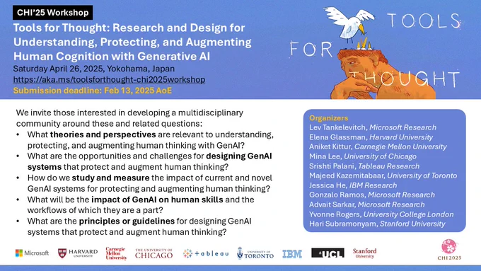 Promotional flyer for the CHI'25 Workshop, "Tools for Thought: Research and Design for Understanding, Protecting, and Augmenting Human Cognition with Generative AI," happening April 26, 2025, in Yokohama, Japan. Submission deadline: February 13, 2025, AoE. Workshop website: https://aka.ms/toolsforthought-chi2025workshop. Key topics: theories and perspectives for understanding, protecting, and augmenting thinking with GenAI; challenges in designing GenAI systems; measuring GenAI's impact; its effect on human skills and workflows; and guidelines for designing protective and augmentative GenAI systems. Organizers include experts from Microsoft Research, Harvard, Carnegie Mellon, University of Chicago, Tableau, University of Toronto, IBM Research, UCL, and Stanford. Logos of these institutions and the CHI 2025 logo appear at the bottom. The flyer features an illustration of a pensive person with a crowned bird on their head and the text "TOOLS FOR THOUGHT."